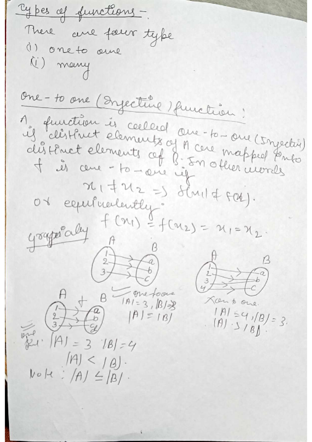 1000058826 - Types of functions - Master of computer application ...