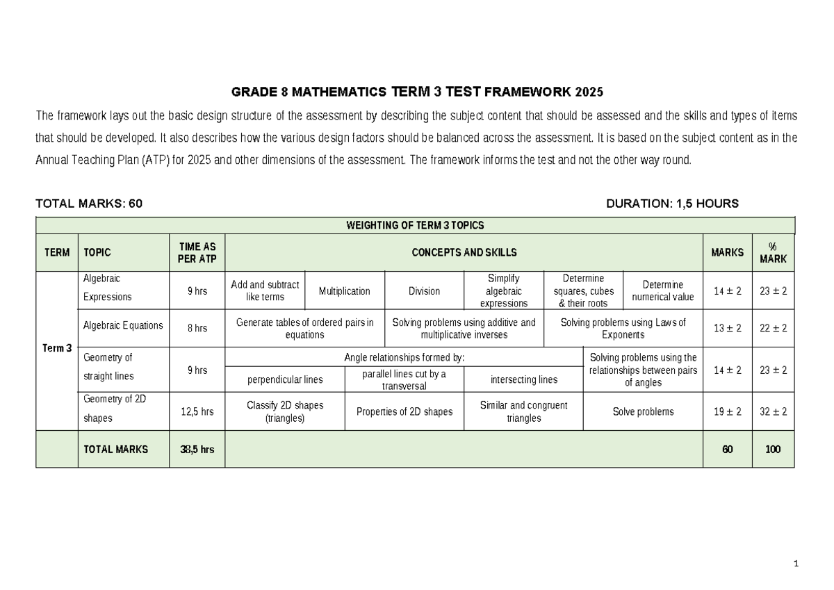Grade 8 Mathematics Term 3 Test Framework 2025 - Studocu