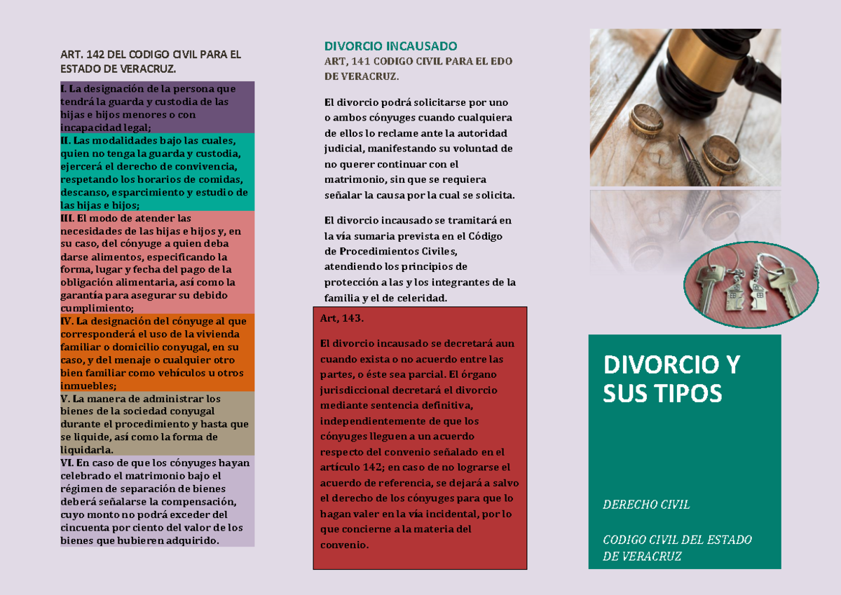 Divorcio Y SUS Tipos - ART. 142 DEL CODIGO CIVIL PARA EL ESTADO DE