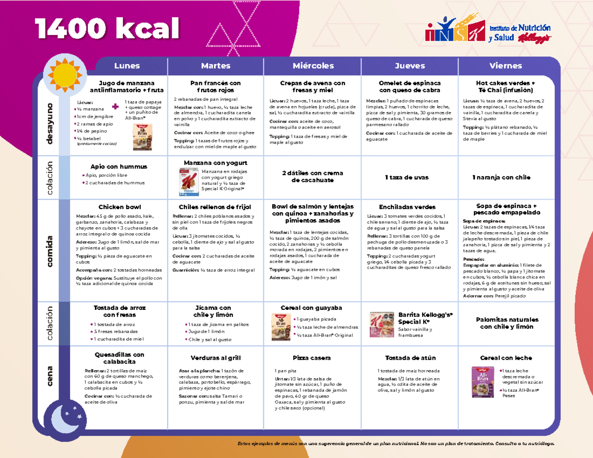 Plan de Comidas 1400 kcal: Menú Semanal de Desayunos y Colaciones - Studocu