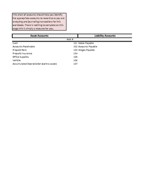 Courtney Thompson MODULE 2 - Courtney Thompson History 200 Southern New ...