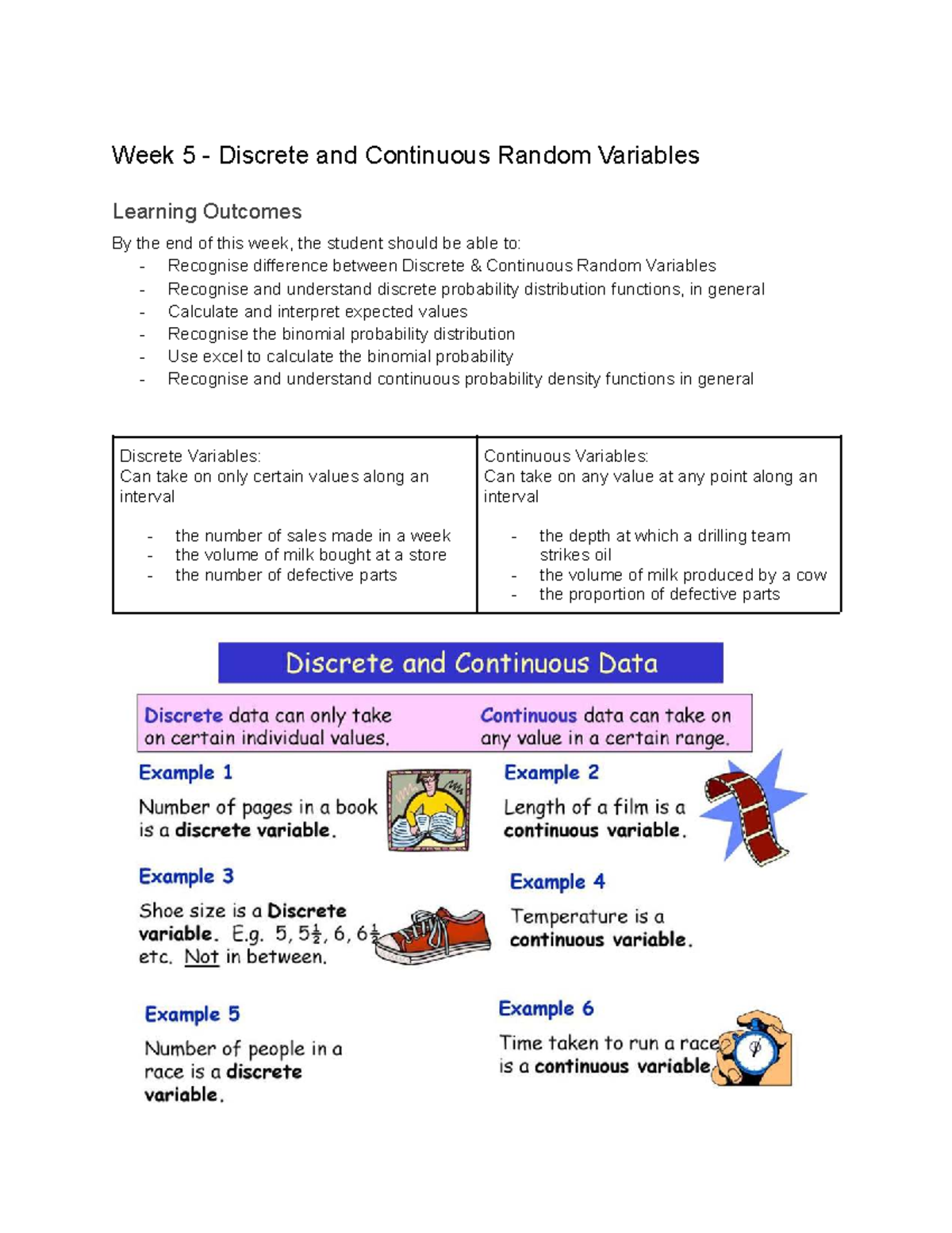 BU1007 - Week 5 - Discrete & Continuous Random Variables Notes - Studocu