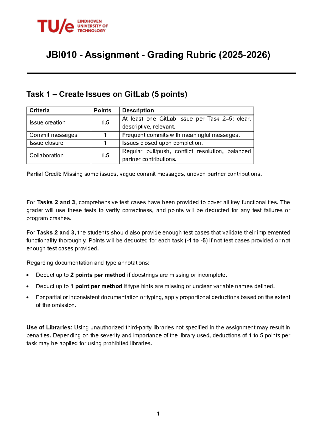 JBI010 Assignment Grading Rubric for GitLab Issues and Data Classes ...