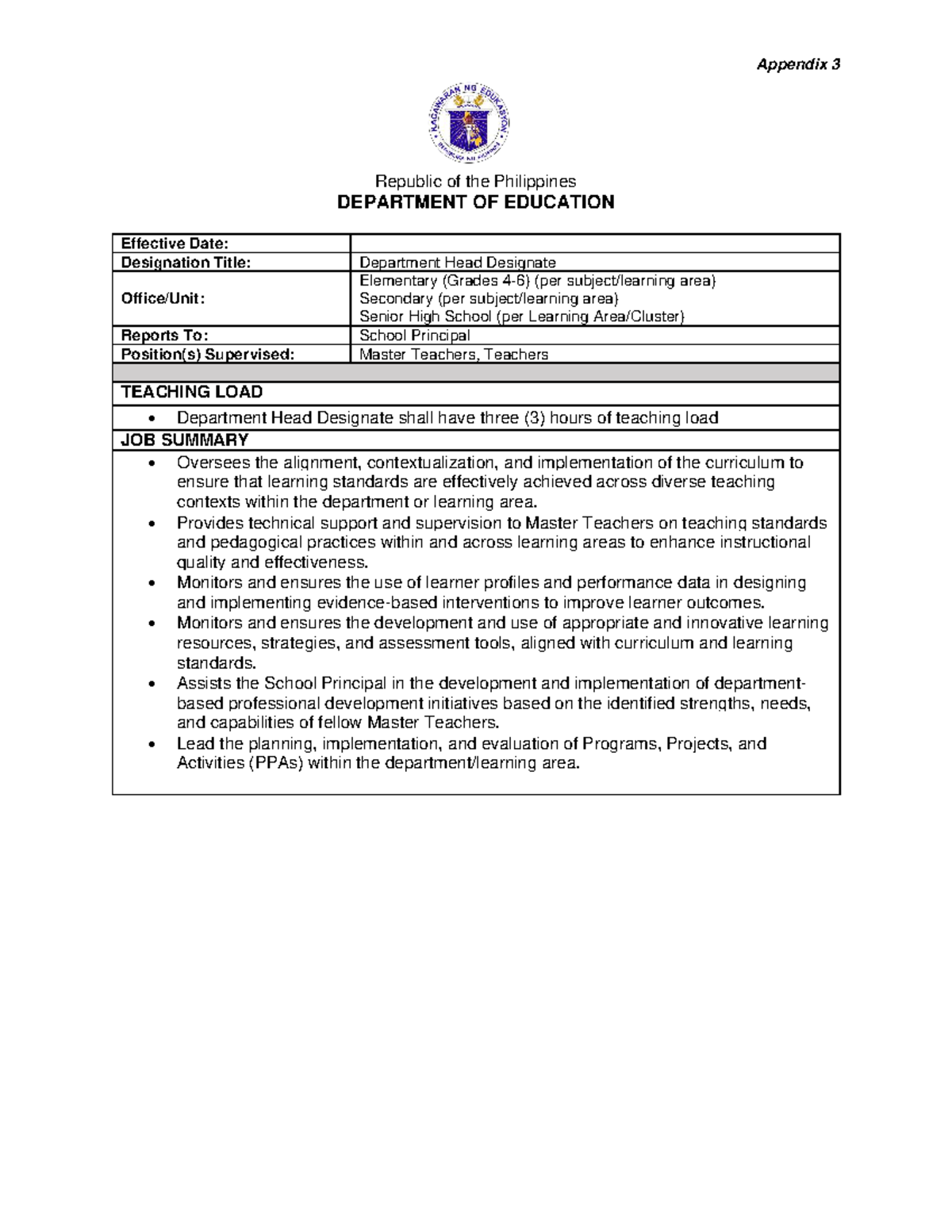 Appendix 3: Duties & Responsibilities of Department Head Designate ...