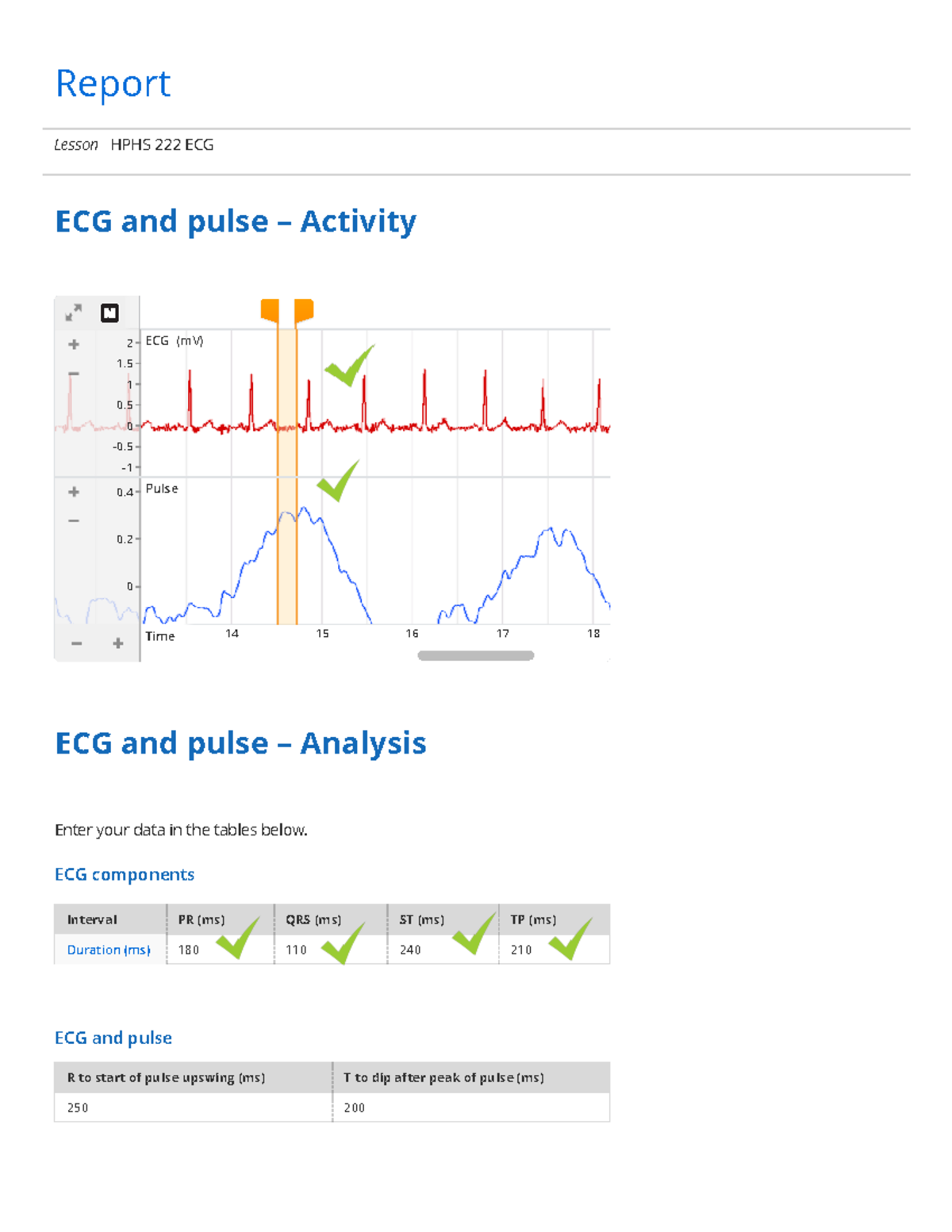 Report on ECG and Pulse Analysis - Lesson HPHS - Studocu