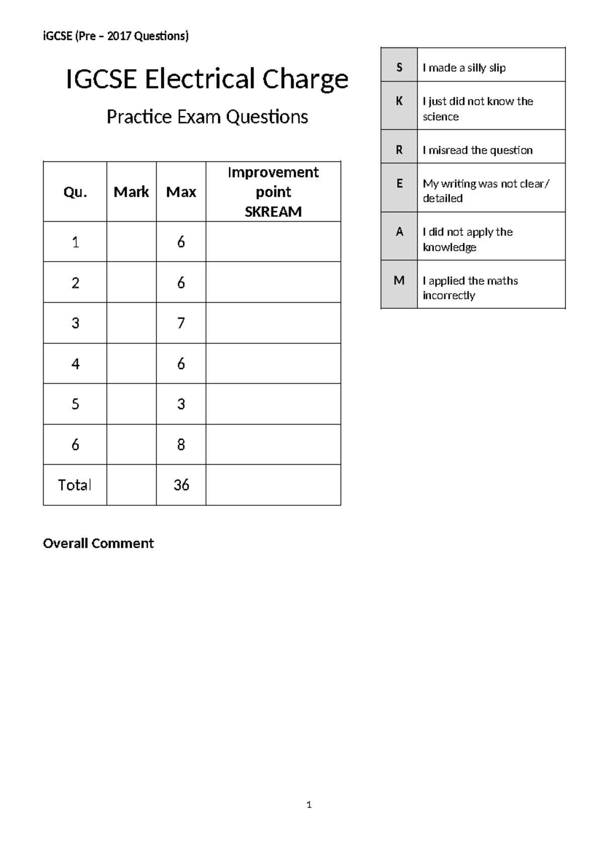 IGCSE 2D Electrical Charge Practice Exam Questions & Improvement Points ...