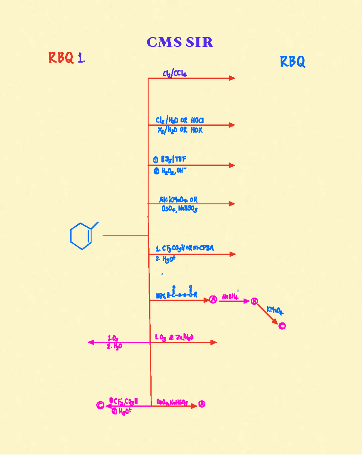 RBQ 1 - Chemistry Study Notes for CMS SIR Class - Studocu