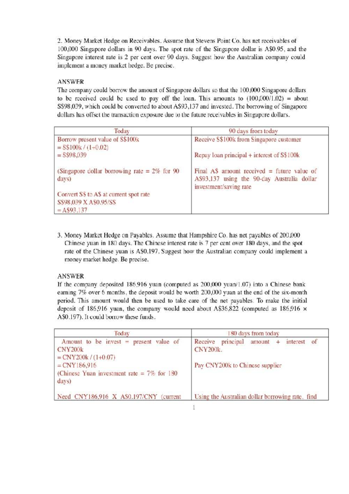 11 - Money Market Hedge Strategies for Receivables and Payables - Studocu