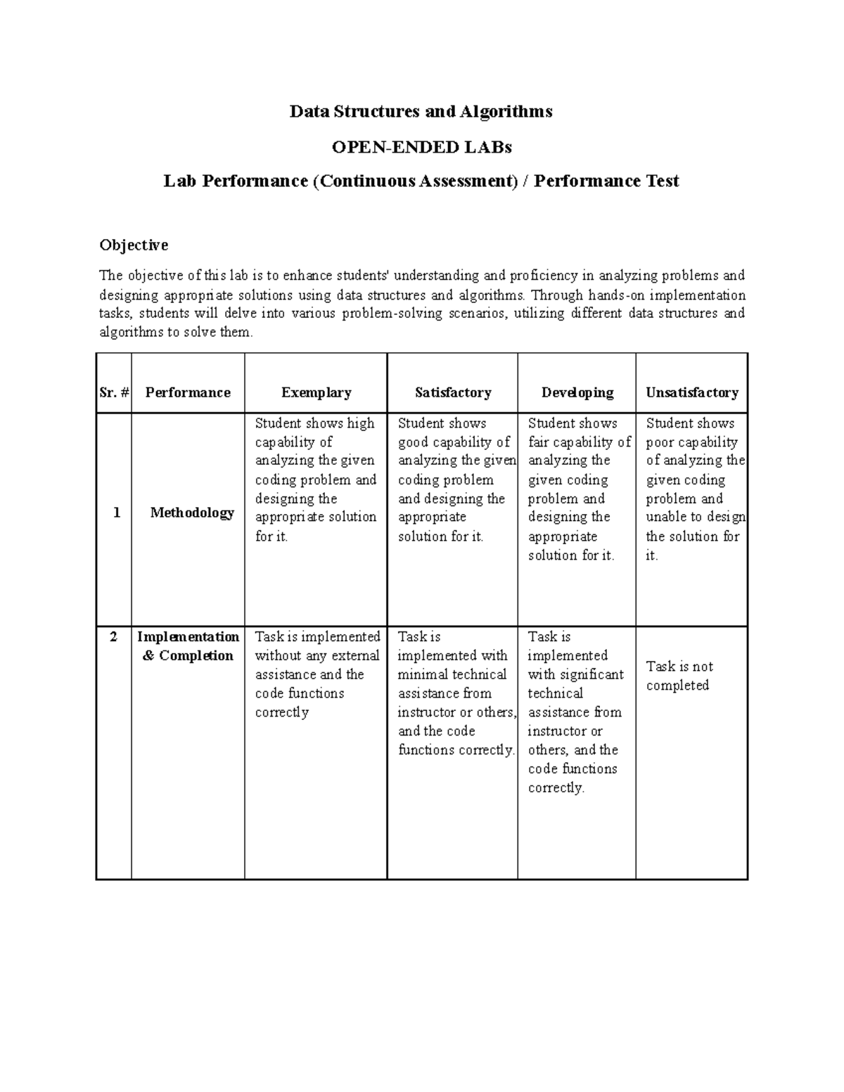 Data Structures & Algorithms / Database Systems Open-Ended Labs Guide ...