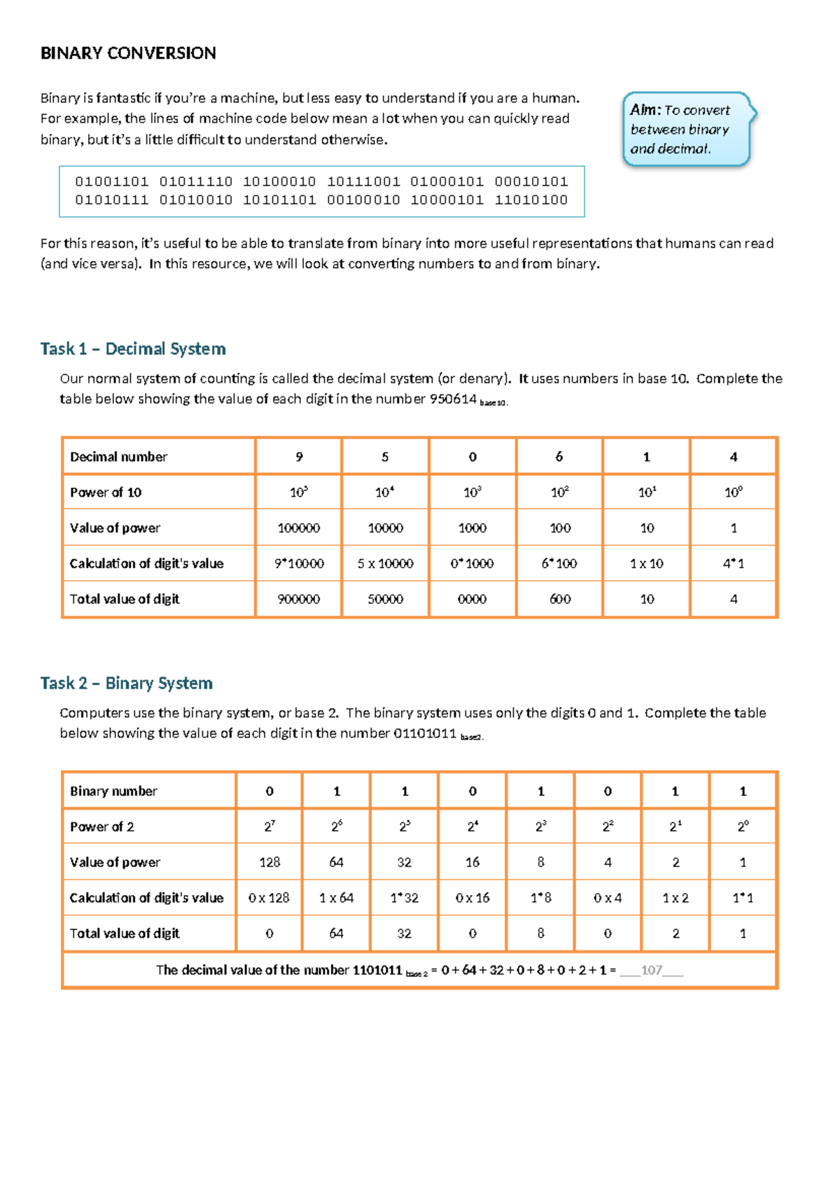 Binary Conversions: Understanding Binary, Decimal, and Hexadecimal ...