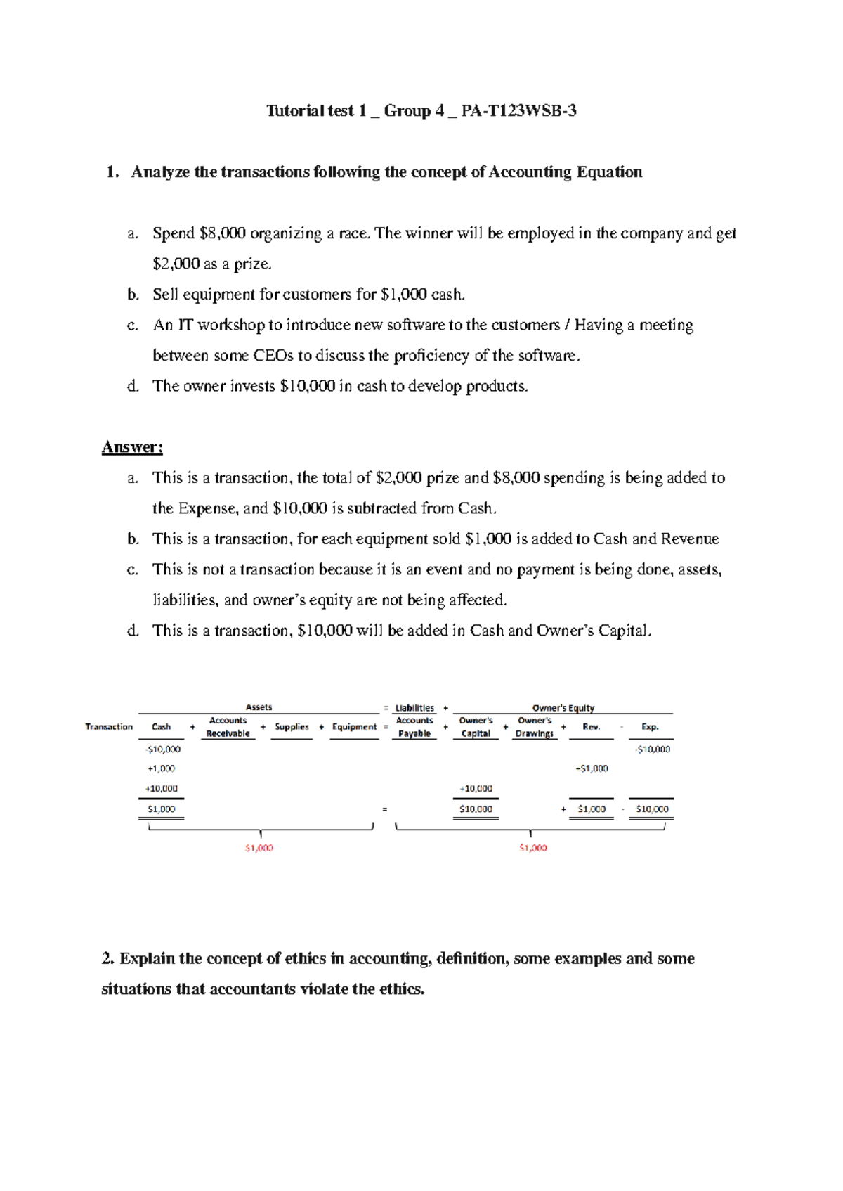 PA-T123WSB Tutorial Test 1: Accounting Ethics & Transactions Analysis ...