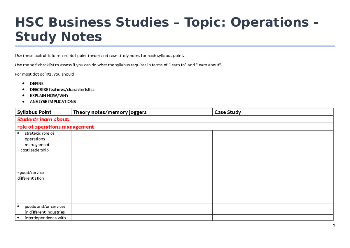 HSC Business Studies: Operations Syllabus Study Notes - Studocu