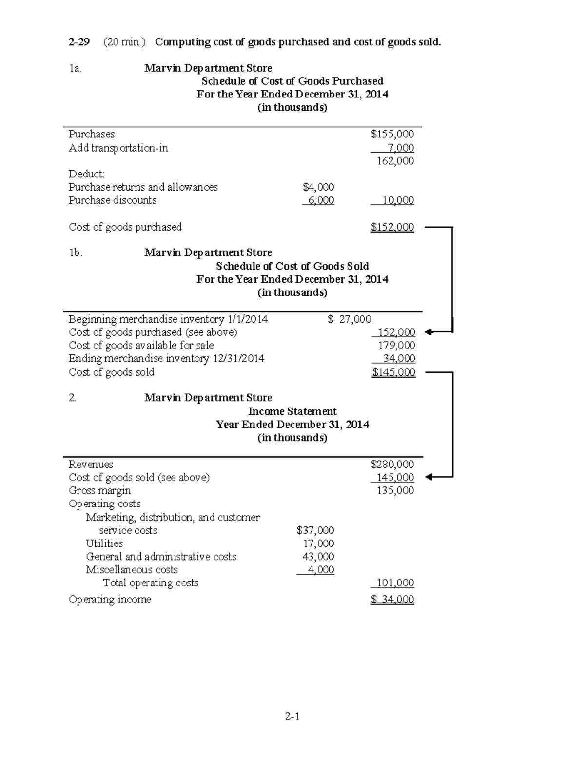 Cost Accounting - Chapter 2: Problem Solutions and Analysis - Studocu