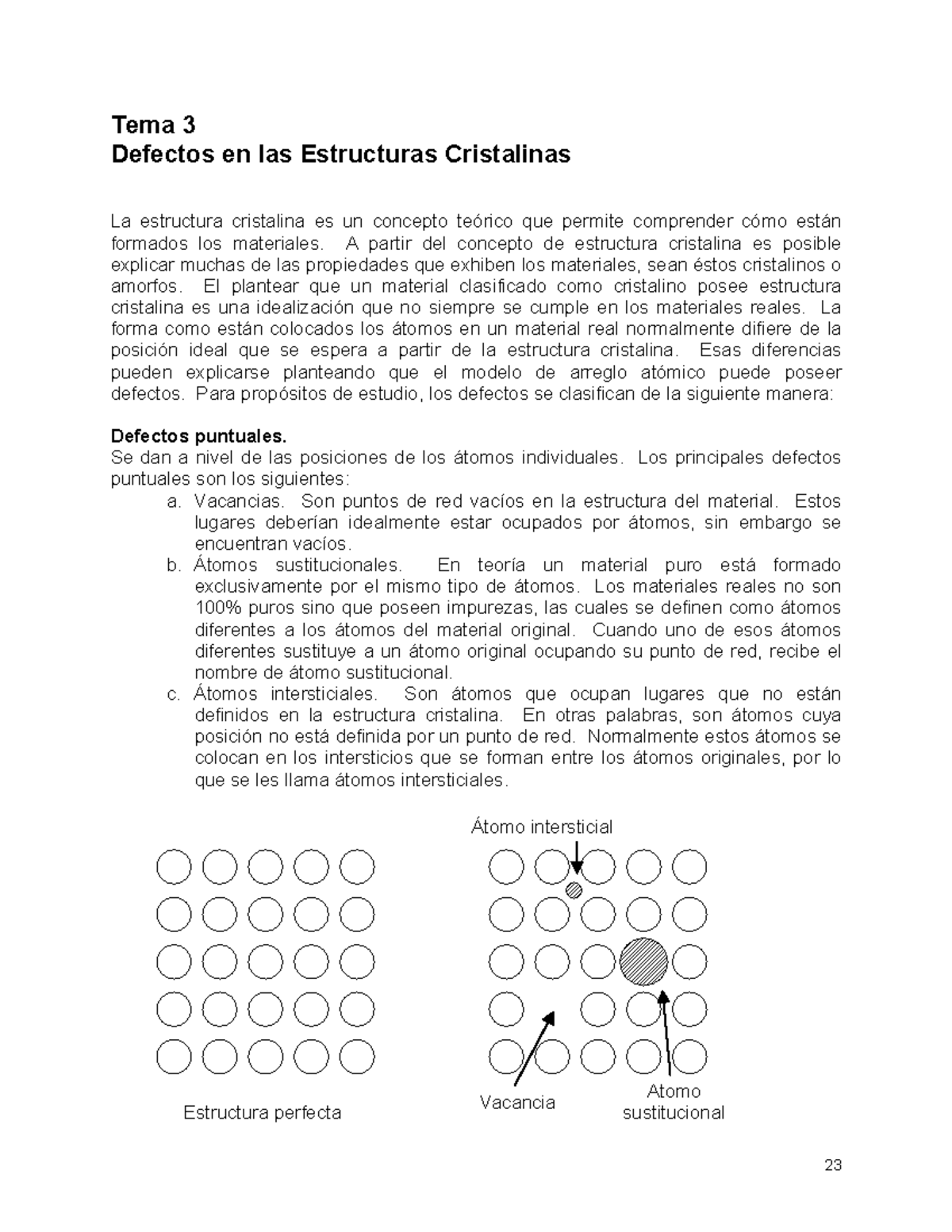 Defectos estructurales - Tema 3 Defectos en las Estructuras Cristalinas ...