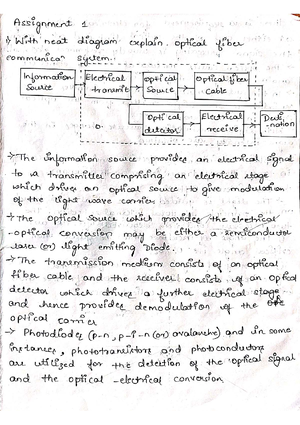 Python Programming (CS101) Module 2 Assignment Questions & Tasks - Studocu