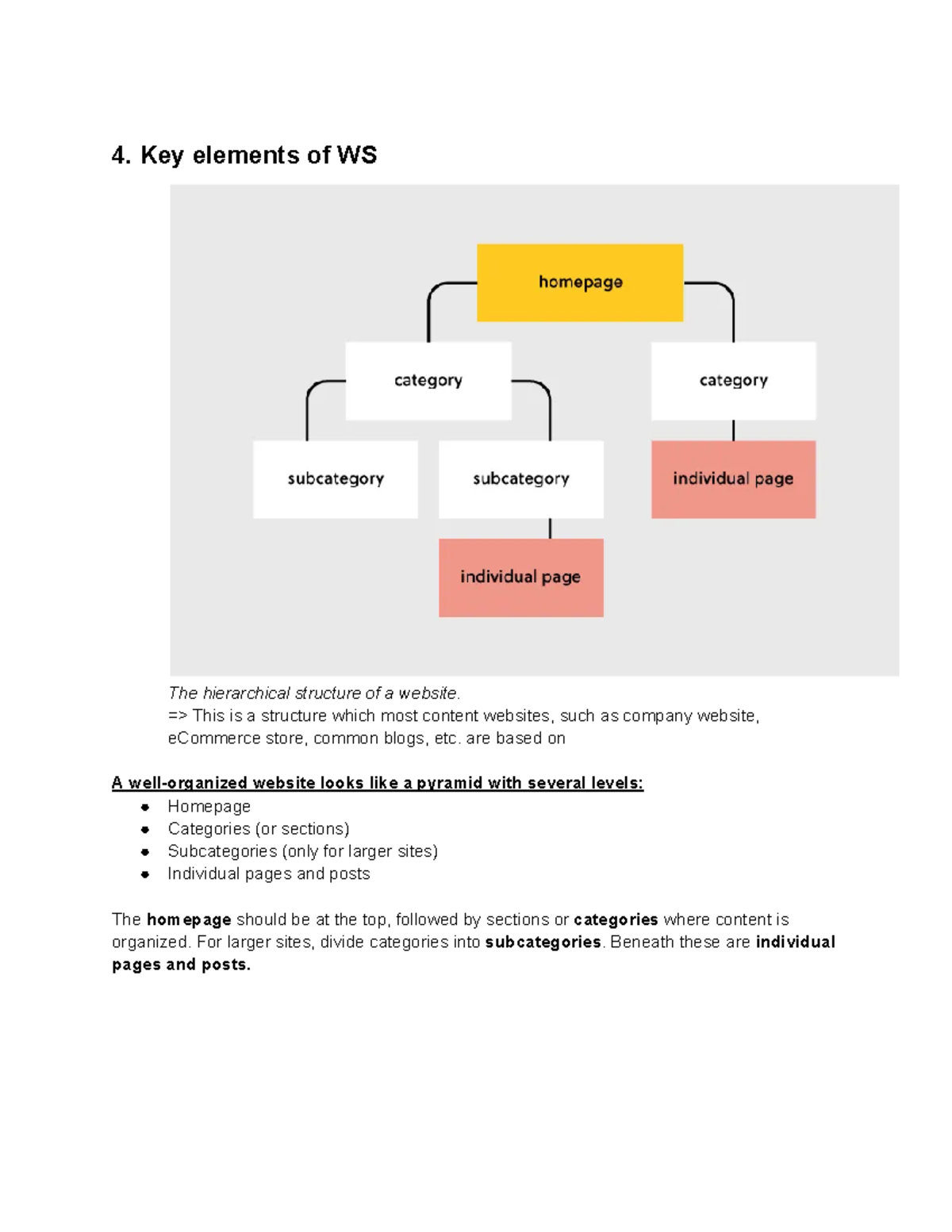 Key elements of web structure - 4. Key elements of WS The hierarchical ...