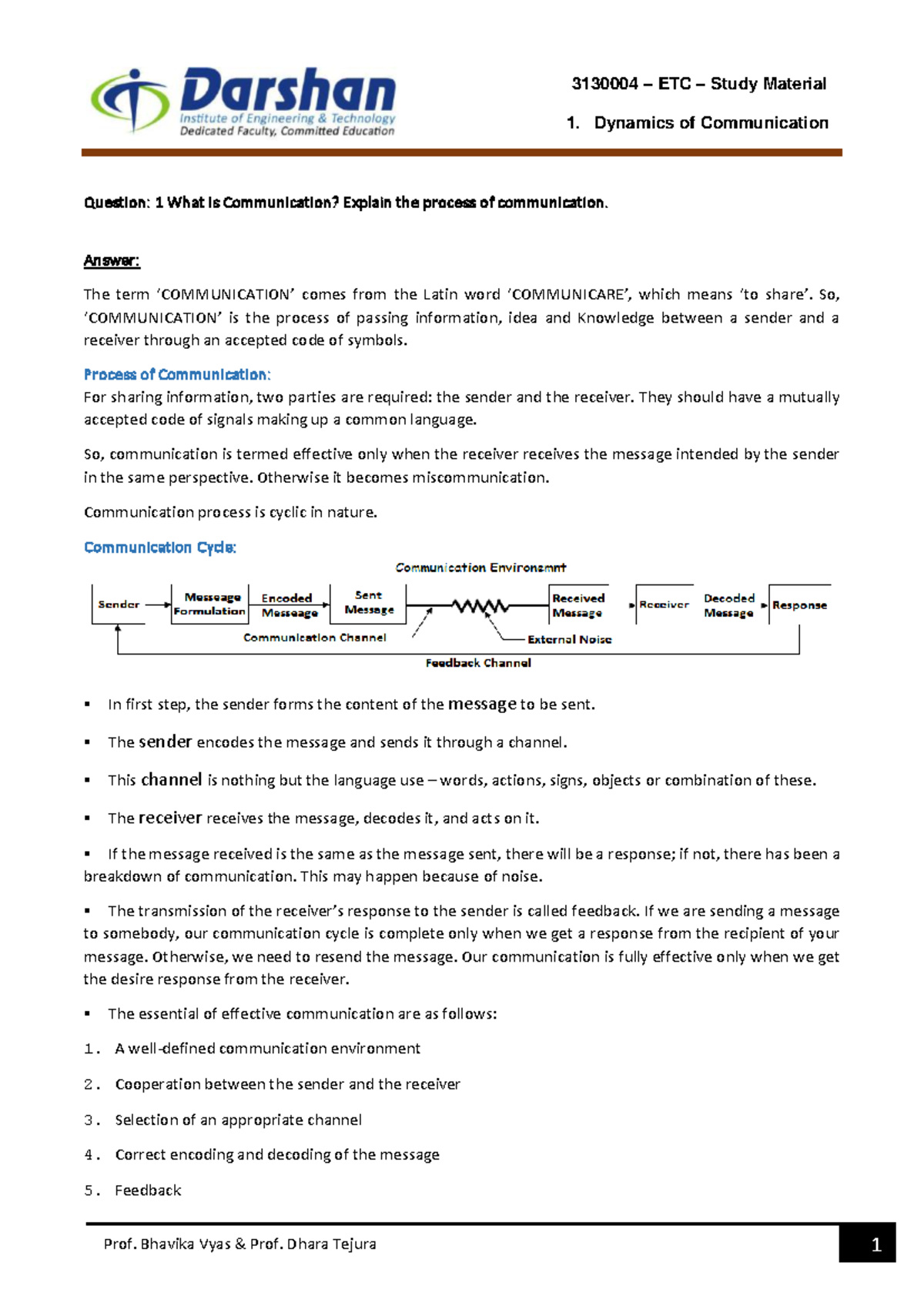 ETC 3130004 Study Material: Dynamics of Communication e-Notes - Studocu