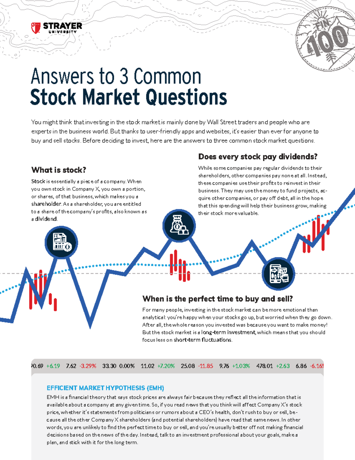 Week 5 Infographic: Answers to Common Stock Market Questions - Studocu