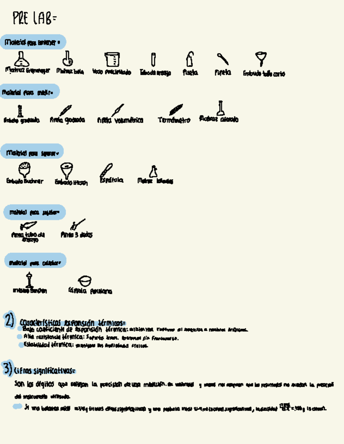 PRE(AB) Prelaboratory Material and Characteristics for Lab Equipment ...
