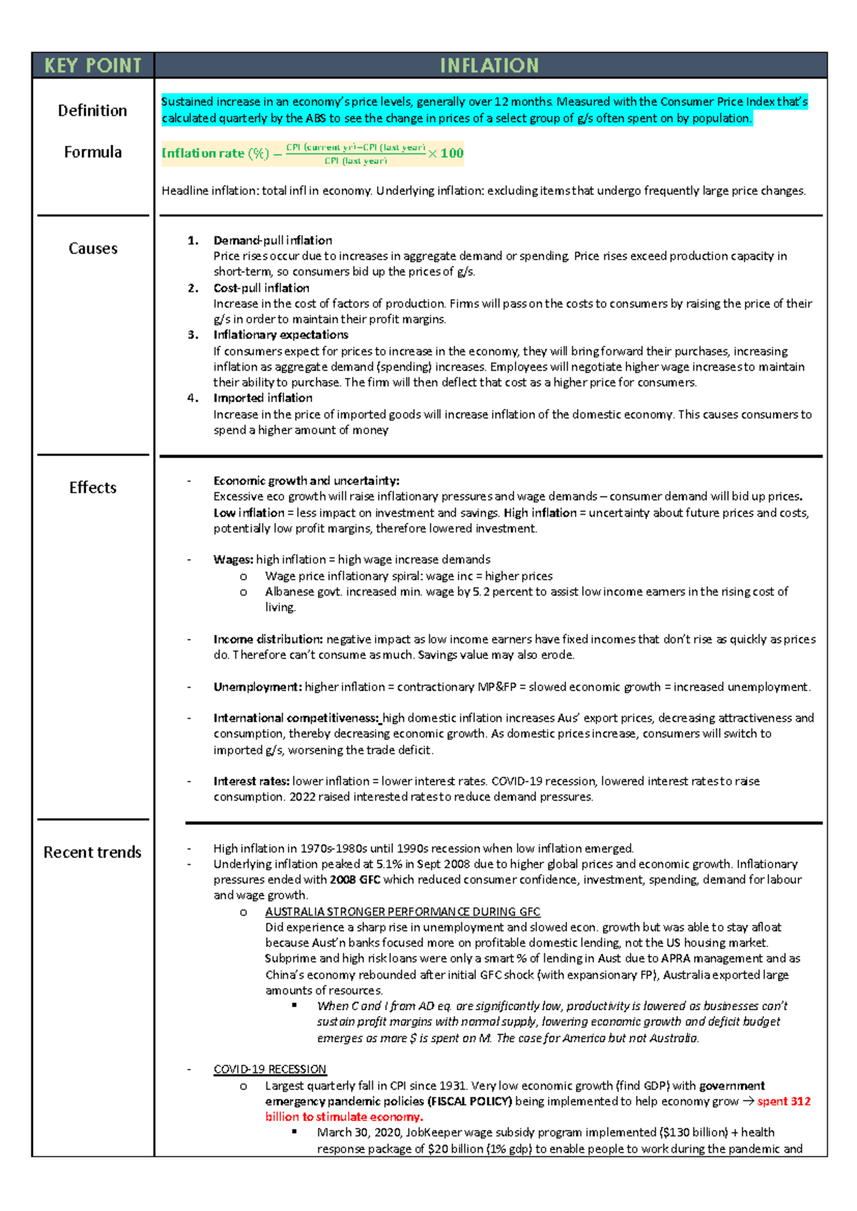 Eco drafting task 1 - Economics notes - KEY POINT INFLATION Definition ...