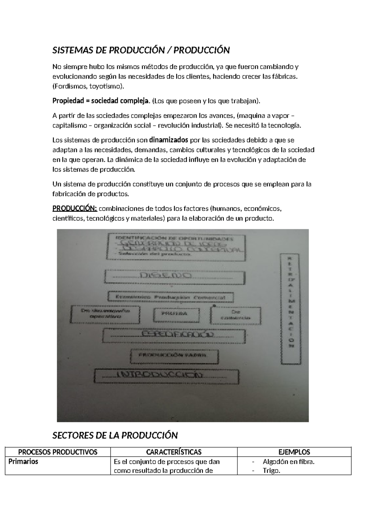 Sistemas de Producción y su Evolución en Tecnología y Mercado - Studocu