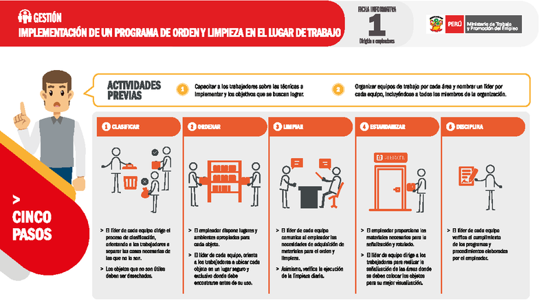 Fichas SST- Conssat 090224: Gestión y Ergonomía en el Trabajo - Studocu