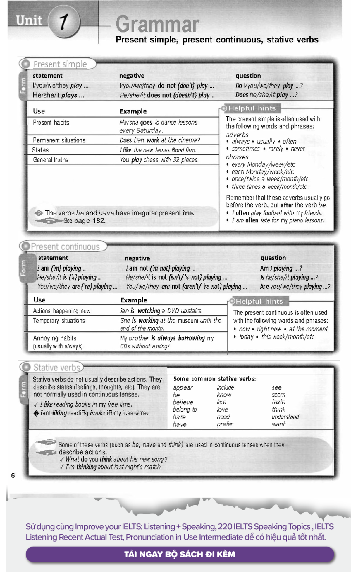 Grammar Overview: Present Simple, Continuous & Stative Verbs (38) - Studocu