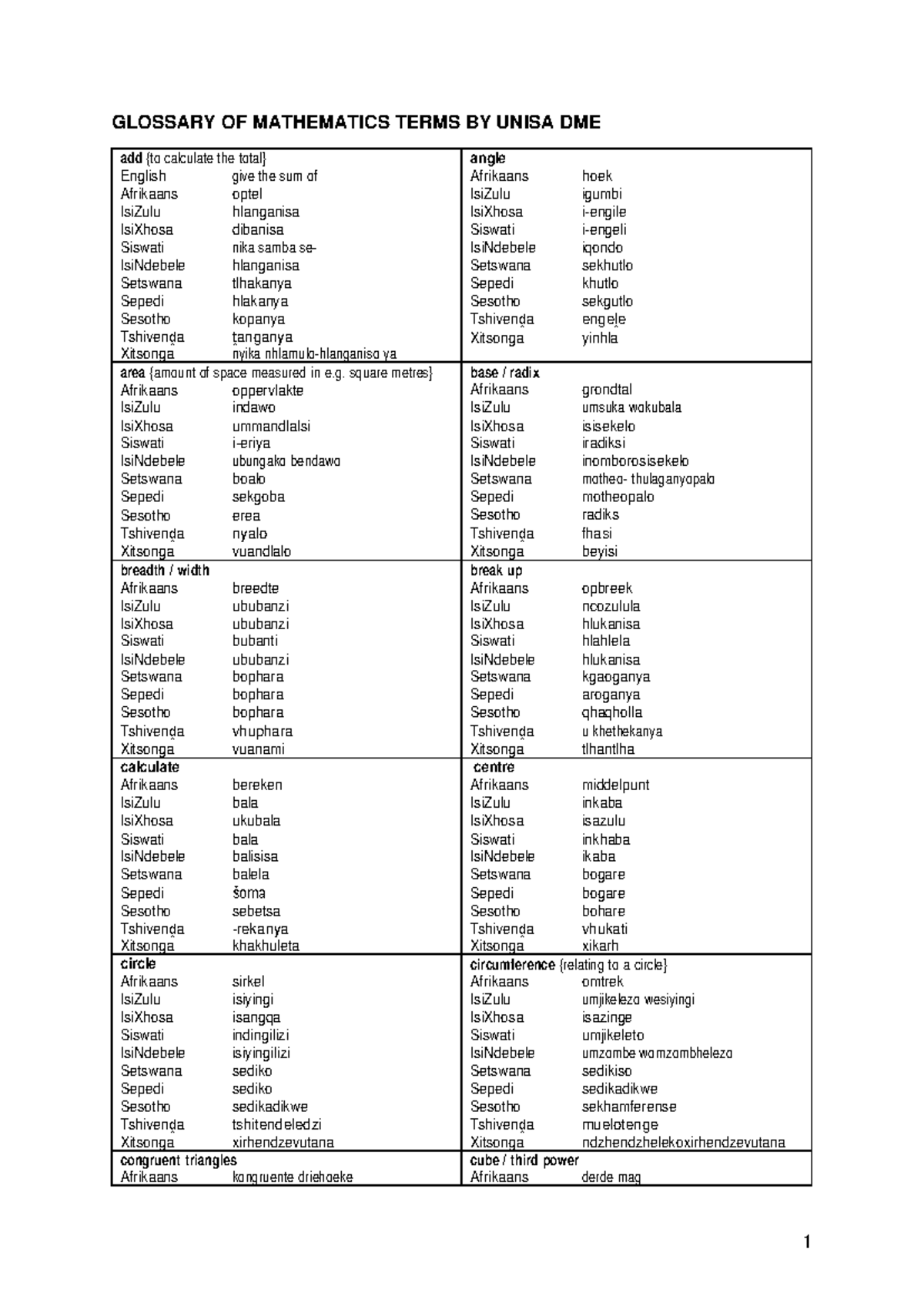 Glossary OF Mathematics Terms BY Unisa DME - GLOSSARY OF MATHEMATICS ...