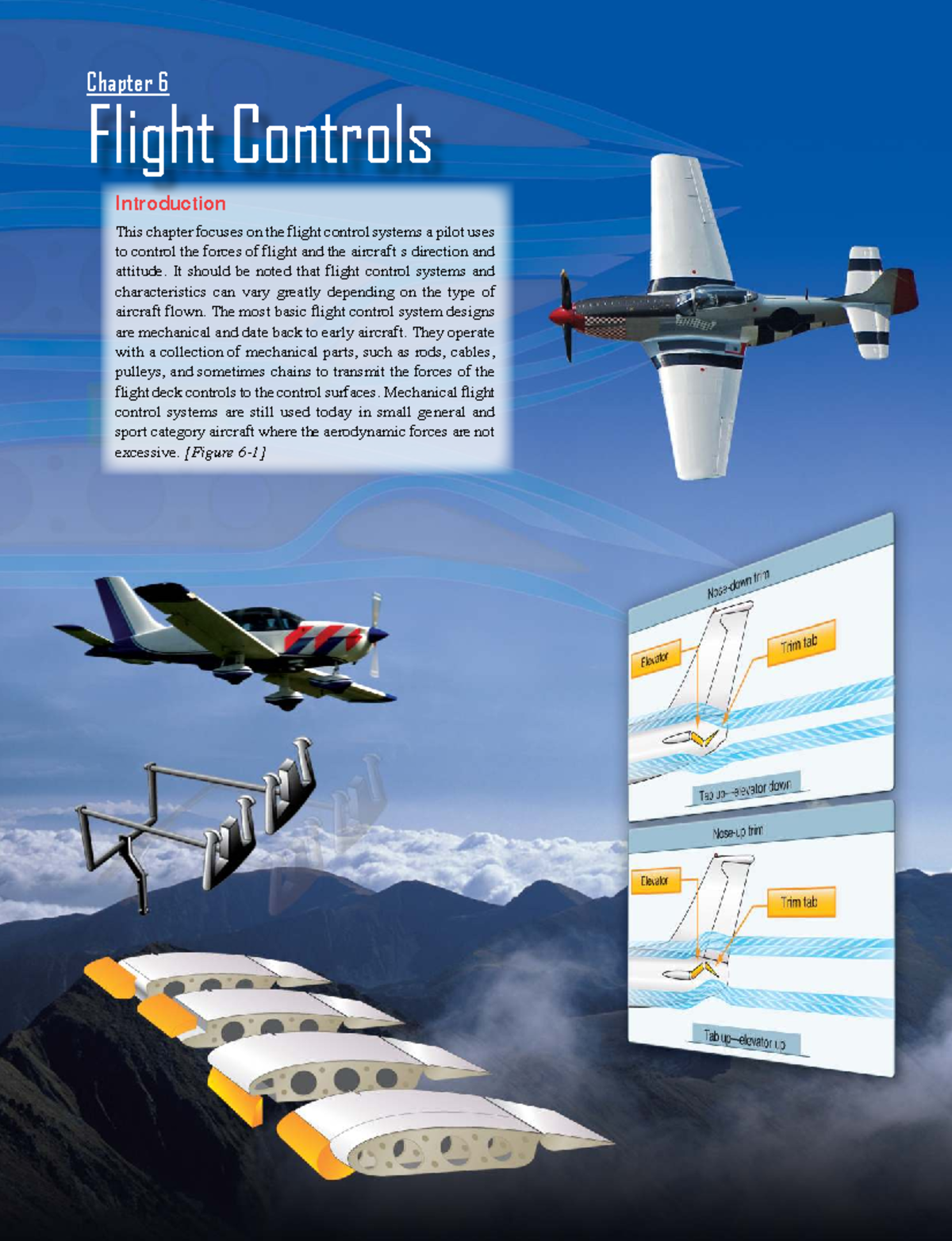 PHAK Chapter 6: Understanding Aircraft Flight Control Systems - Studocu