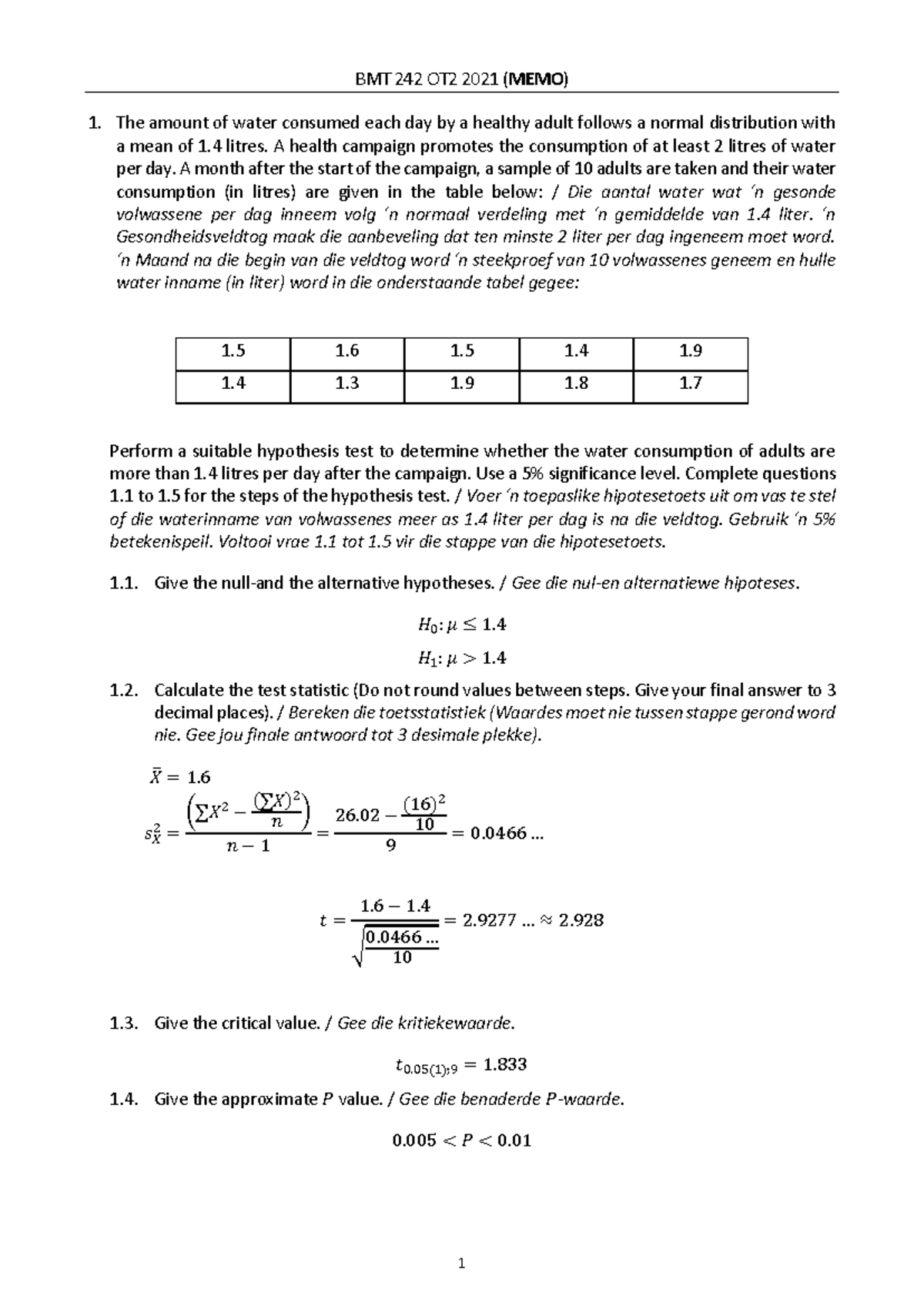 BMT 242 OT2 2024 Hypothesis Testing Memo - Studocu