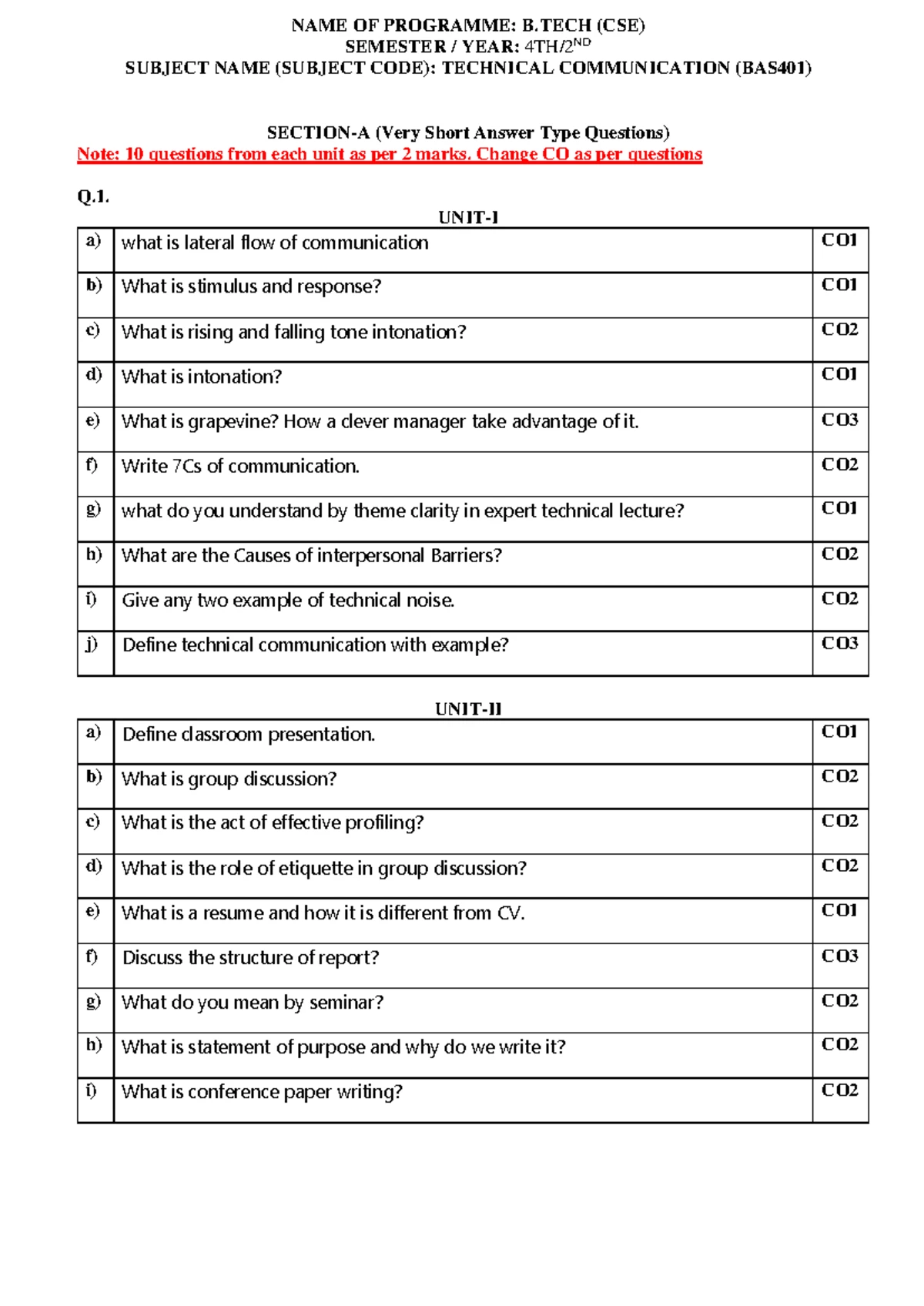 PPS Important Questions - Final Exam Study Guide - Studocu