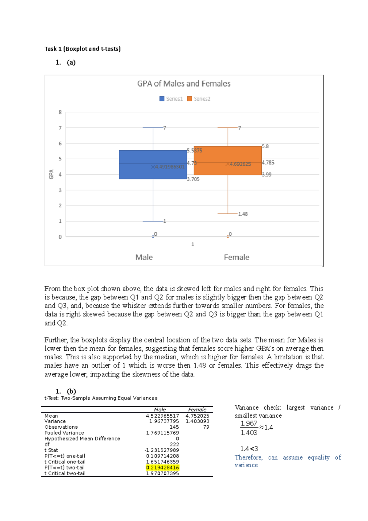 Statistical Analysis of GPA: Boxplots and t-Tests (Research Report ...