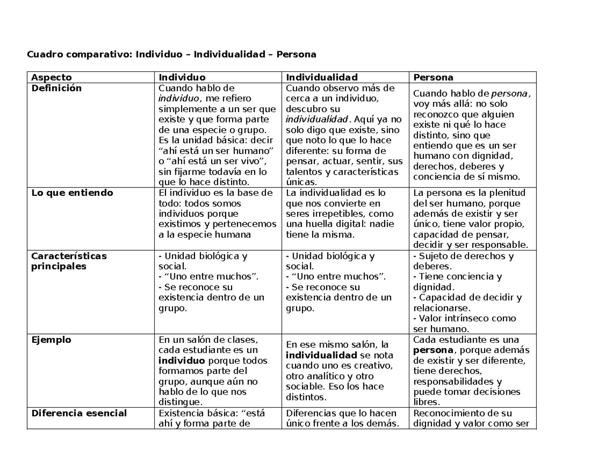 Declaración Universal del Genoma Humano - Cool FM, image size:1200x927
