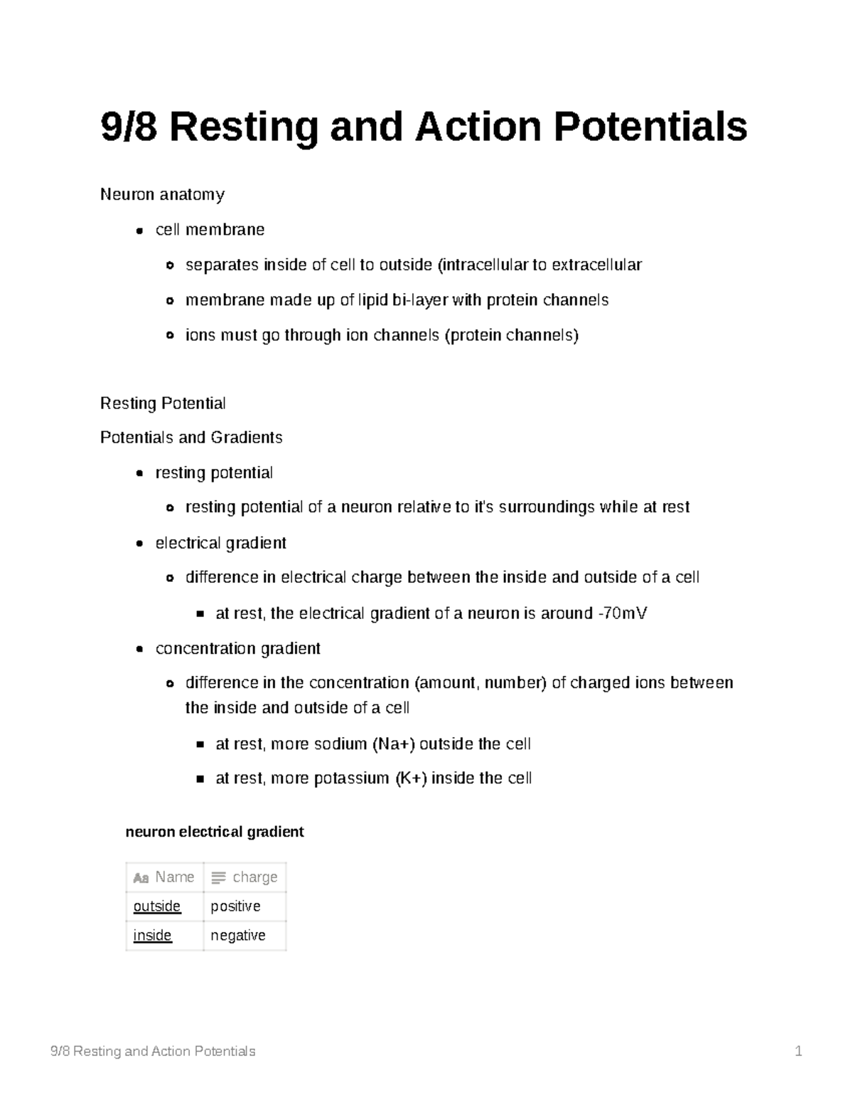 9/8 Resting and Action Potentials - 9/8 Resting and Action Potentials ...