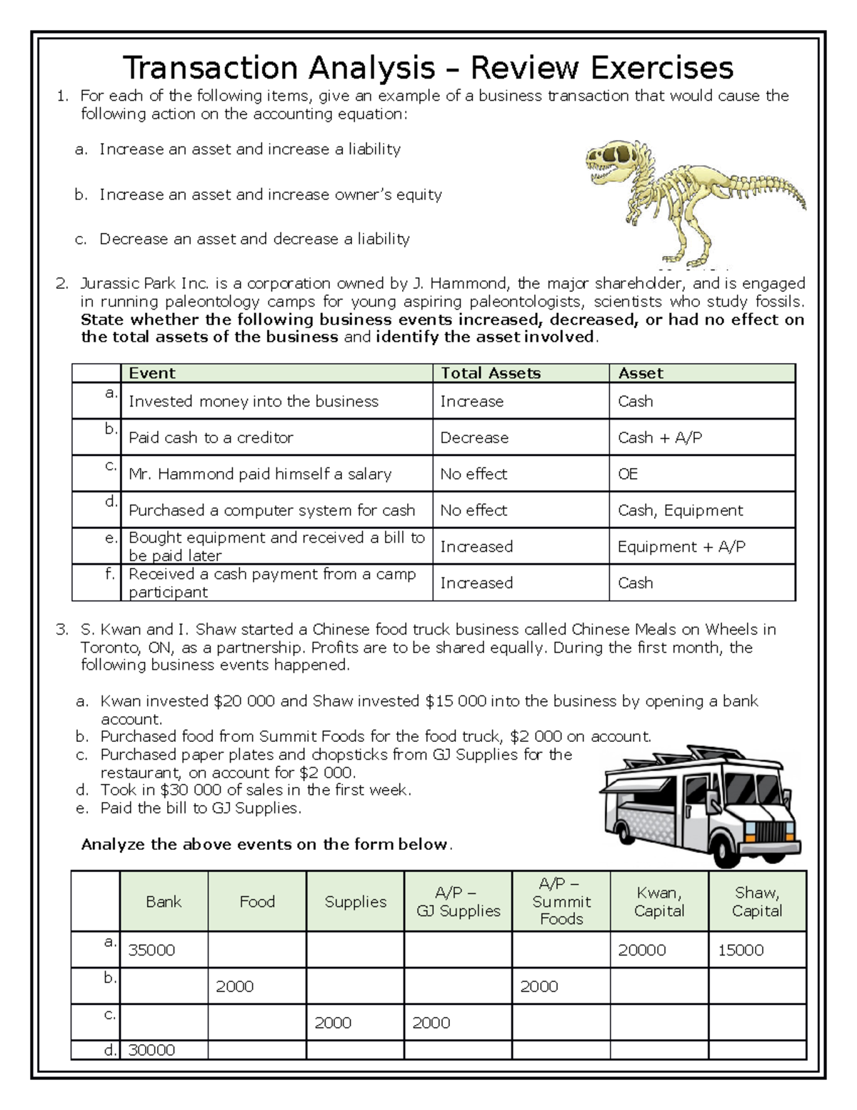 3. Transaction Analysis Review Exercises for Accounting 101 - Studocu