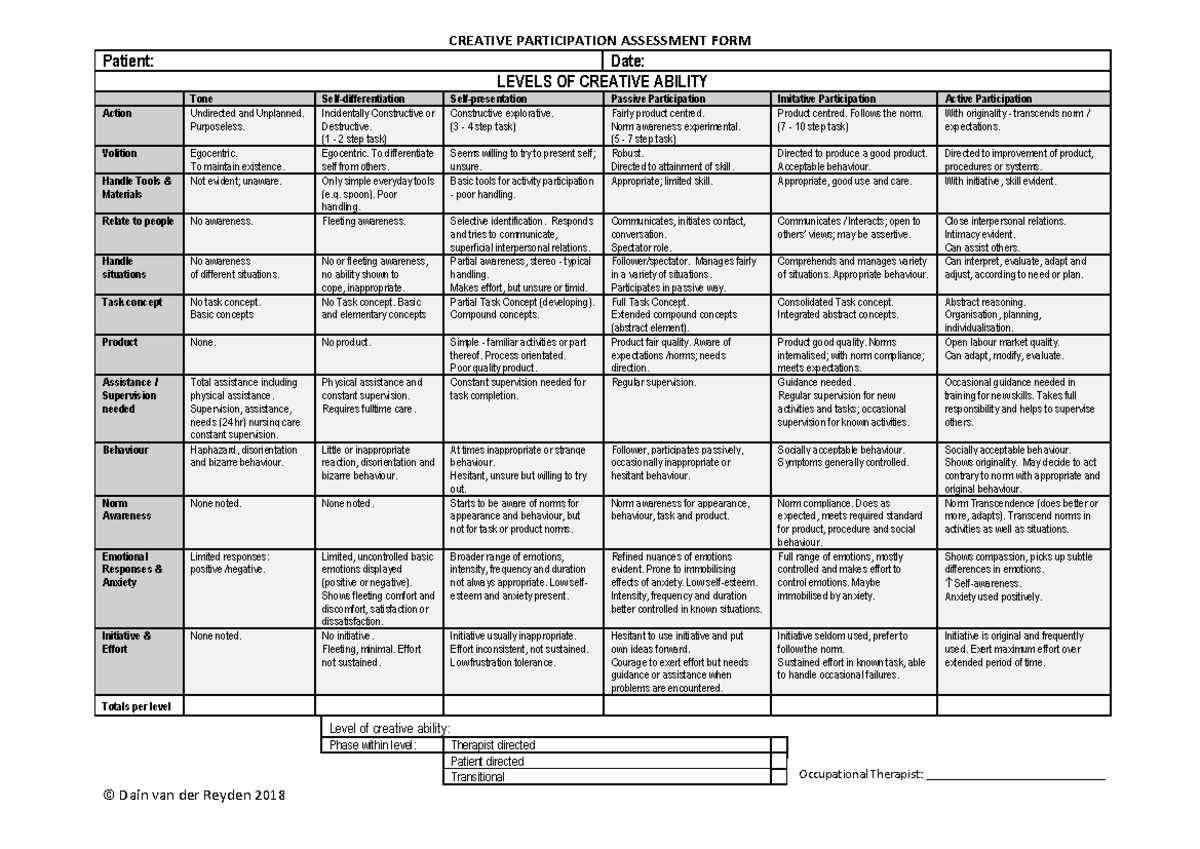 Creative Ability Matrix Assessment (CA-101) - Studocu