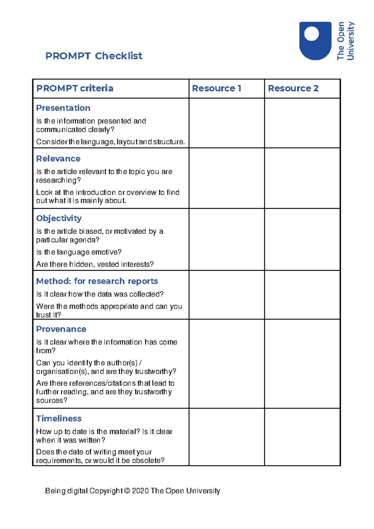 Portfolio Task 2 The Prompt checklist - Being digital Copyright © 2020 ...