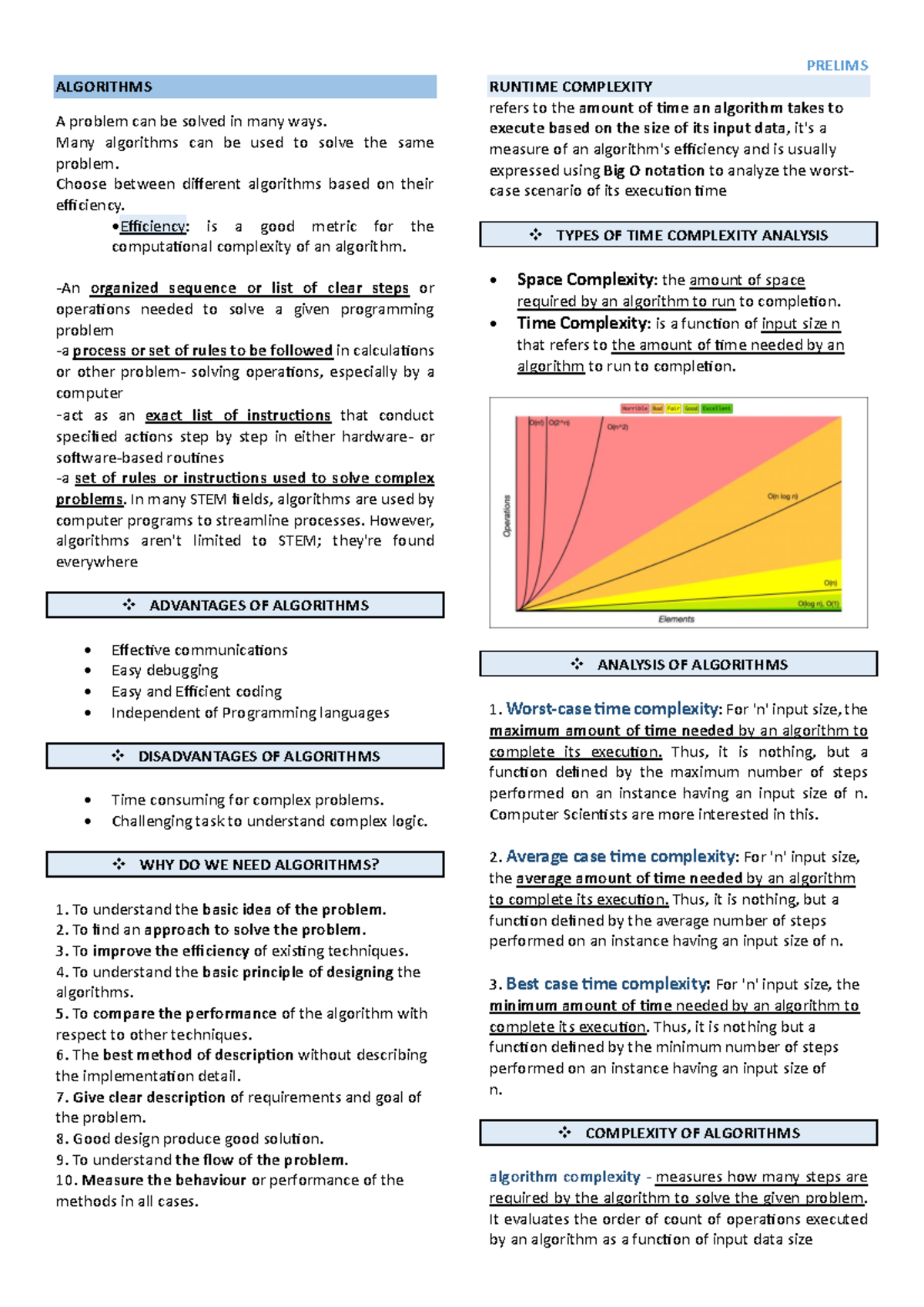 ALGO Prelims - Algorithm notes - PRELIMS ALGORITHMS A problem can be ...
