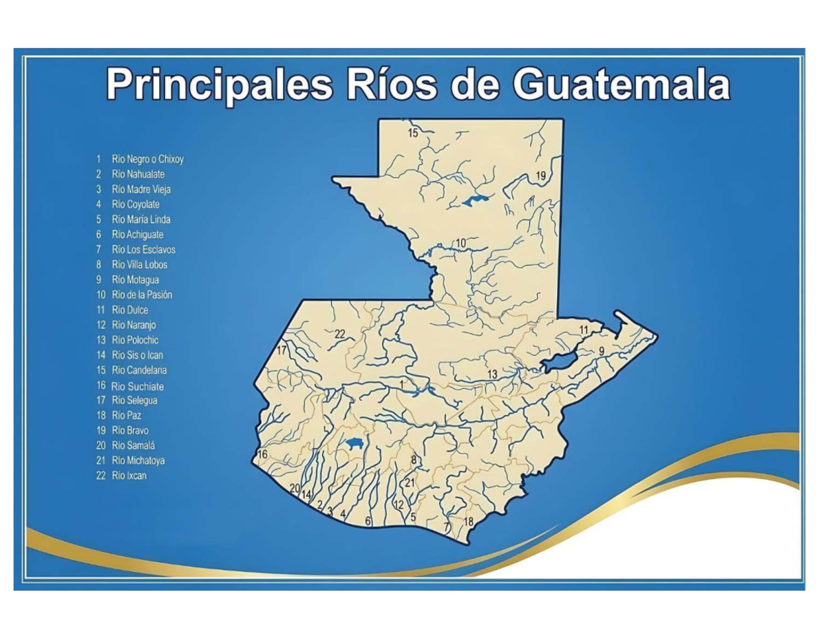 Principales Ríos de Guatemala: Análisis y Datos Clave - Studocu