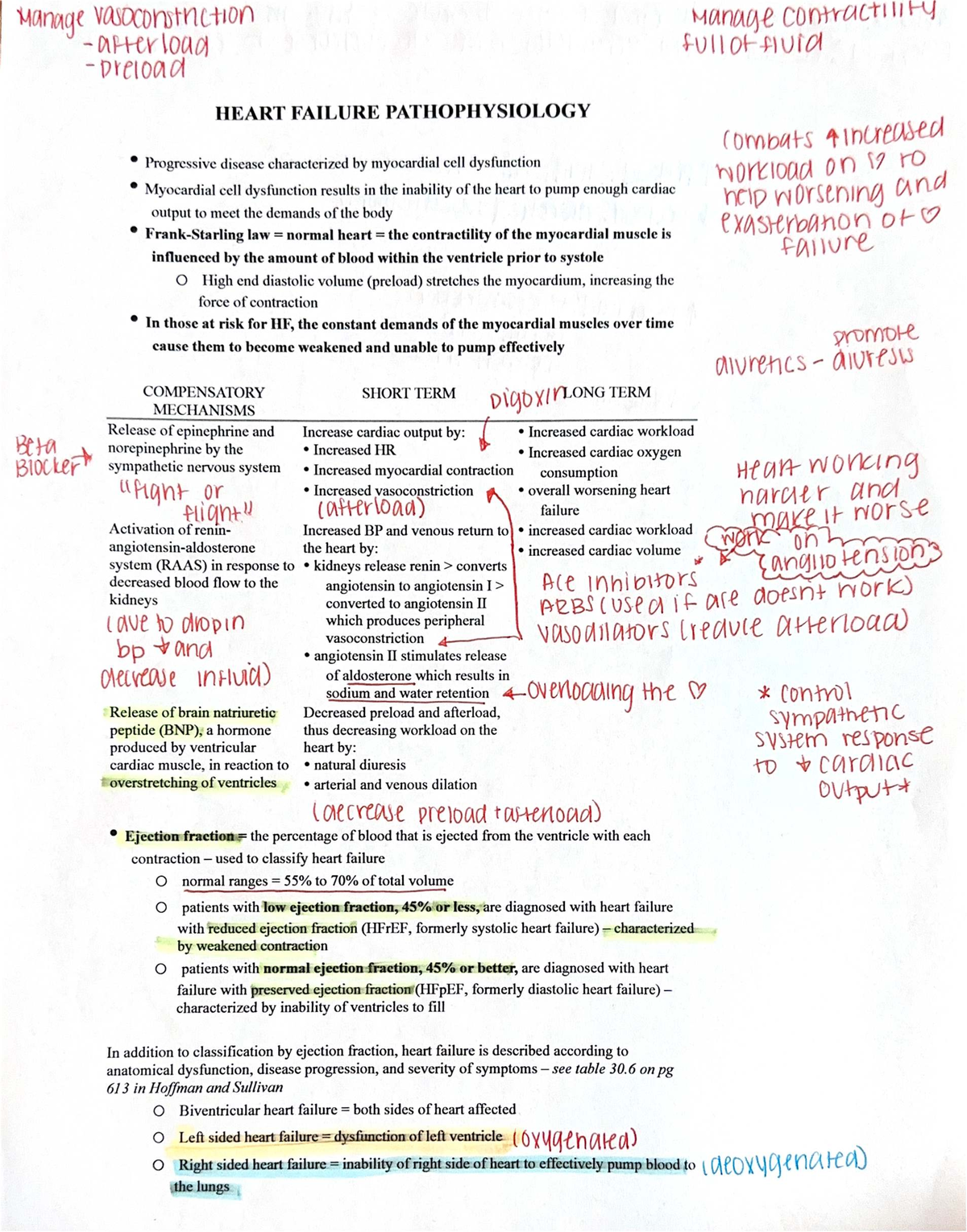 HF Pathophysiology: Updated Insights on Heart Failure Mechanisms - Studocu