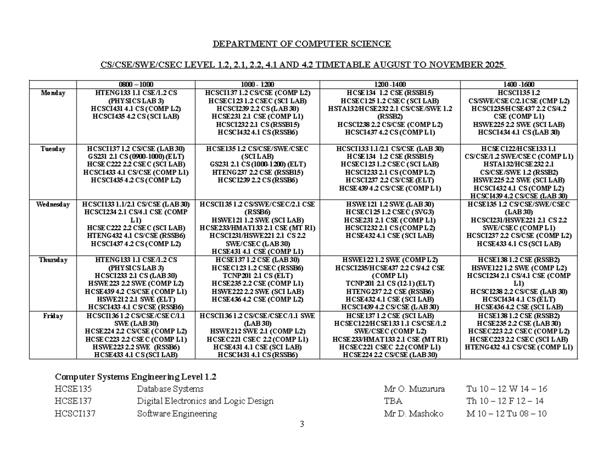 CS CSE SWE CSEC Level 1.2, 2.1, 2.2, 4.1 & 4.2 Timetable Feb-June 2026 ...