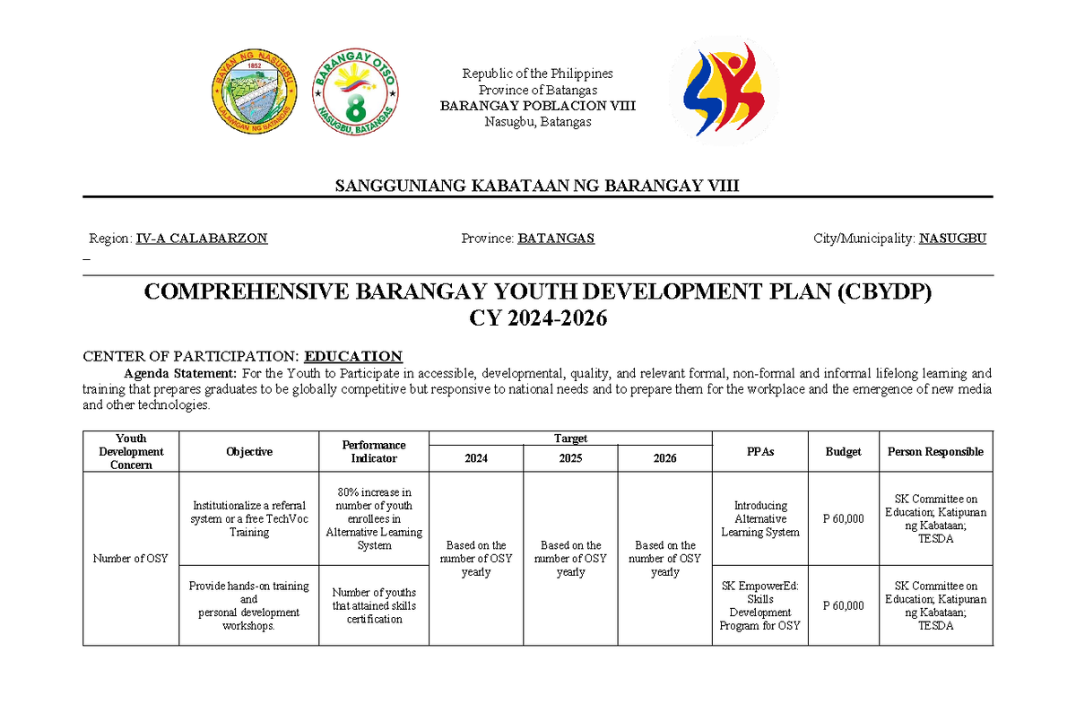 Comprehensive Barangay Youth Development Plan (CBYDP) 2024-2026 - Studocu