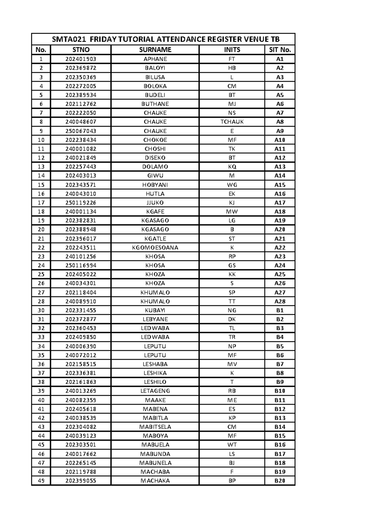 SMTA021 Friday Tutorial Attendance Register - Studocu