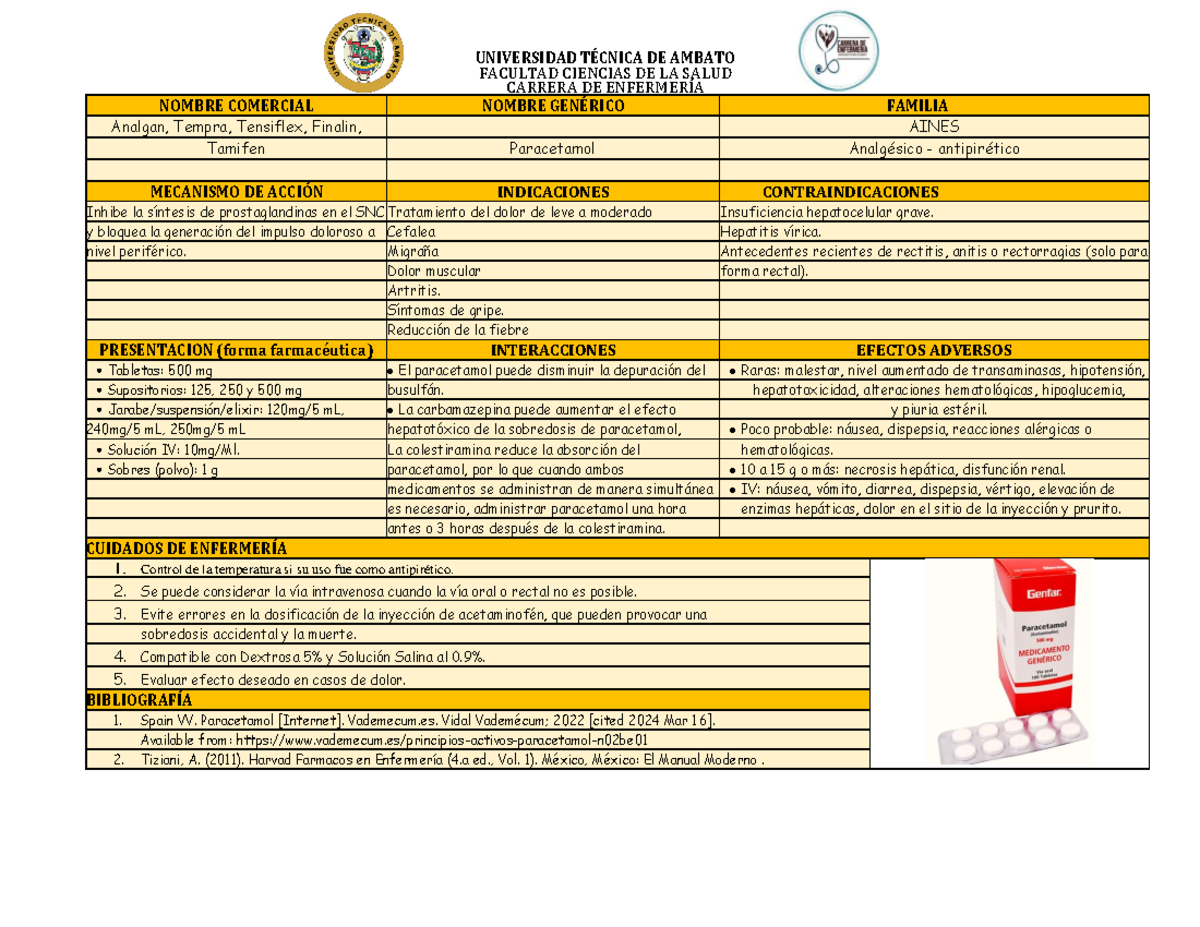 Guía de Fichas Farmacológicas para Estudiantes de Enfermería UCI - Document Preview