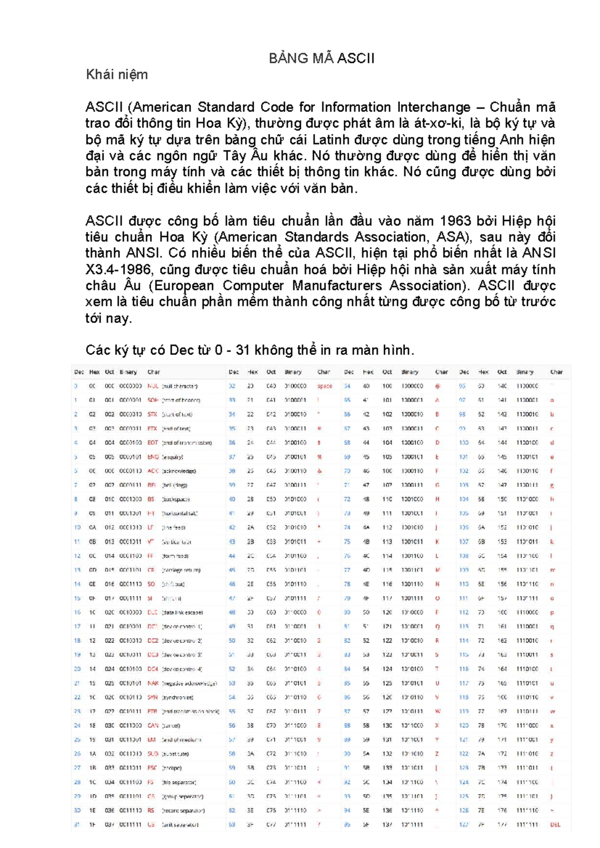 Bảng Mã ASCII: Khái Niệm và Lịch Sử - Tài Liệu Hữu Ích - Studocu