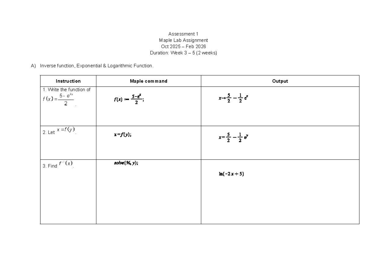 MAT233 Assessment 1: Maple Lab on Inverse & Hyperbolic Functions - Studocu