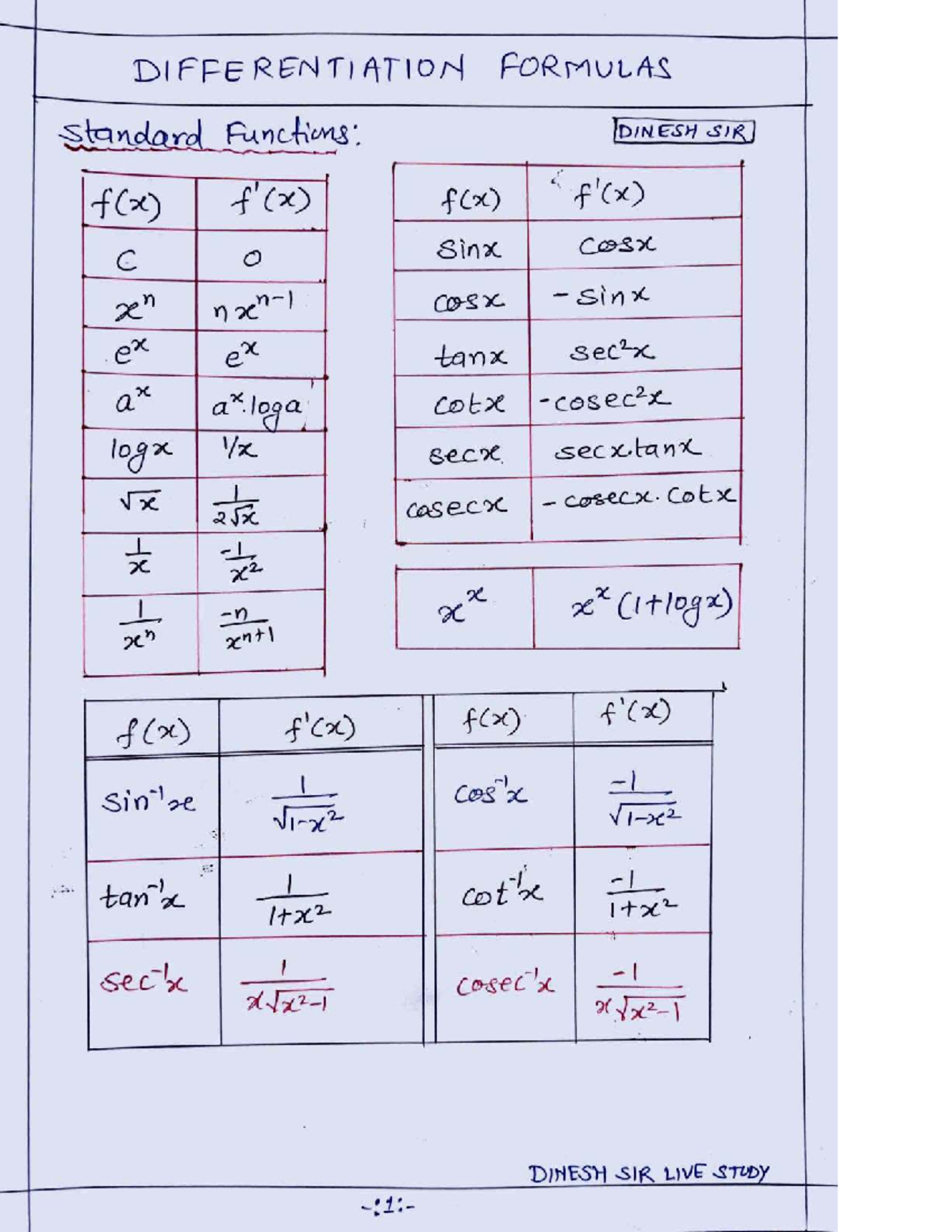 Differentiation Formulas (DI) - Comprehensive Guide - Studocu