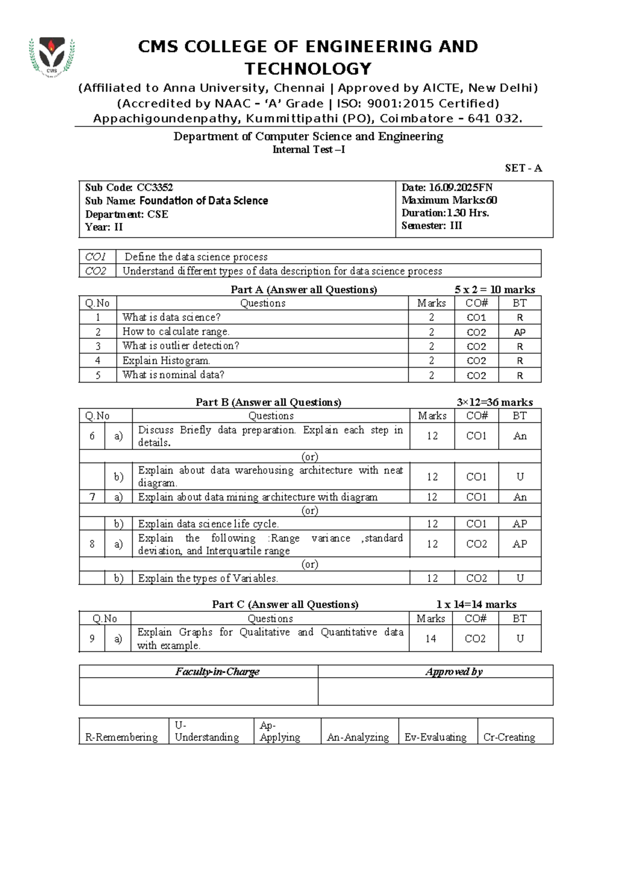 Internal Test Question Paper for CC3352: Foundation of Data Science ...