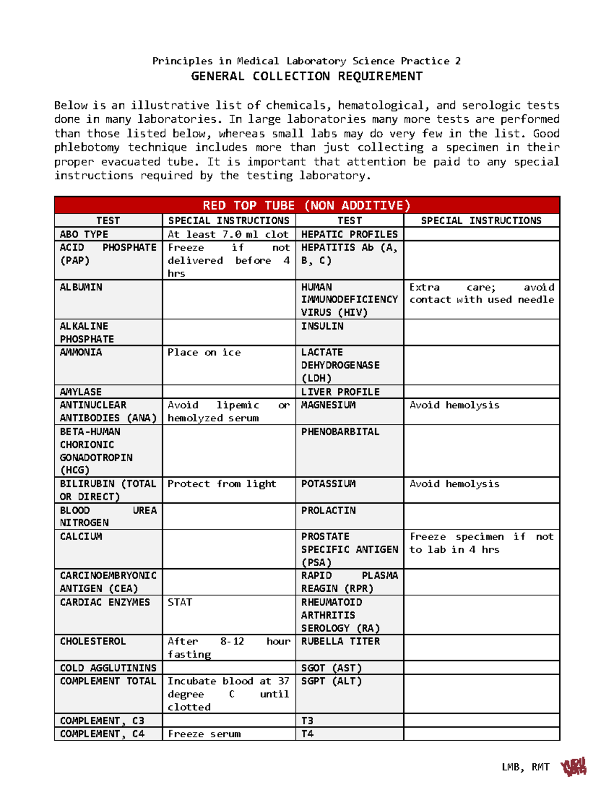 General Collection Requirements for Medical Lab Tests (MLS 2) - Studocu