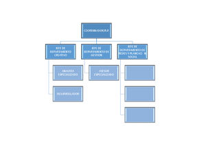AMP - DIAGRAMA DEL PROCEDIMIENTO DEL JUICIO DE AMPARO INDIRECTO - Studocu